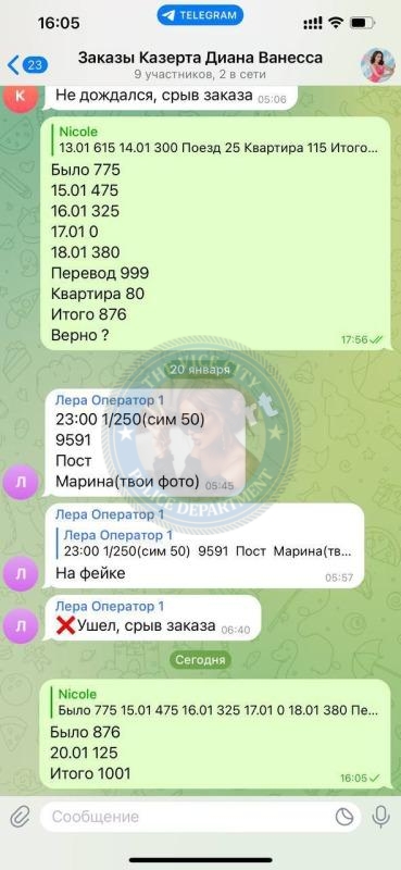 Воробьева Диана 1995 – ЧС эскорта Воробьева Диана 1995 – ЧС эскорта