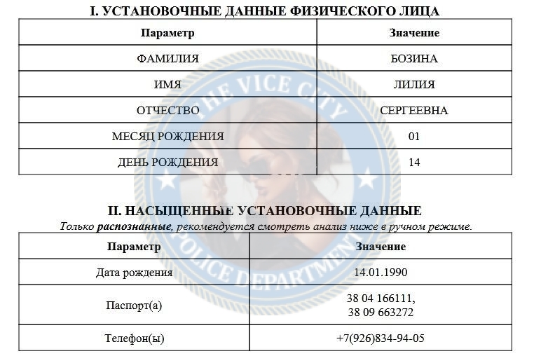 Головичева Лилия - эскортница 1990 г.р. Головичева Лилия - эскортница 1990 г.р.