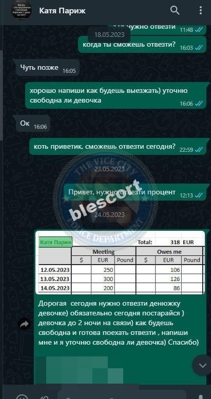 Месиридзе Ванда 1994 г.р. – ЧС эскорта Месиридзе Ванда 1994 г.р. – ЧС эскорта