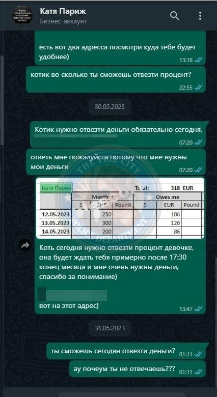 Месиридзе Ванда 1994 г.р. – ЧС эскорта Месиридзе Ванда 1994 г.р. – ЧС эскорта