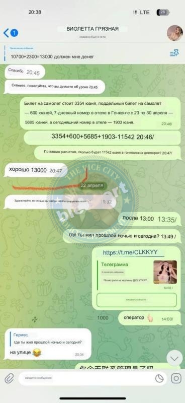 Пурвина Виолетта 1997 г.р. - ЧС эскорта Пурвина Виолетта 1997 г.р. - ЧС эскорта