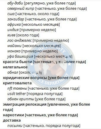 Симуськова Ольга 1998 - ЧС эскорта Симуськова Ольга 1998 - ЧС эскорта