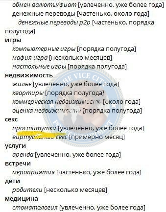 Симуськова Ольга 1998 - ЧС эскорта Симуськова Ольга 1998 - ЧС эскорта