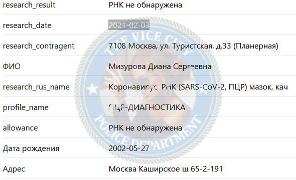 Мизурова Диана 2002 г.р. - ЧС эскорта Мизурова Диана 2002 г.р. - ЧС эскорта