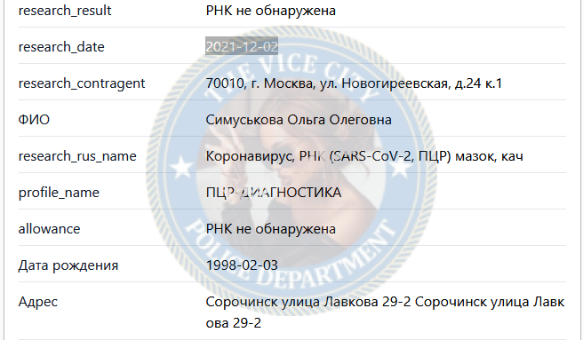 Симуськова Ольга 1998 - ЧС эскорта Симуськова Ольга 1998 - ЧС эскорта