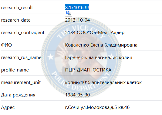 Коваленко Елена - сутенерша 1984 г.р. Коваленко Елена - сутенерша 1984 г.р.