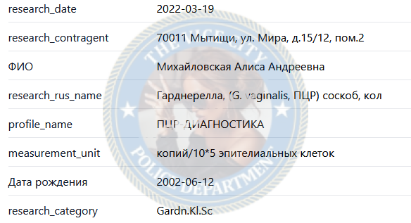Михайловская Алиса 2002 г.р. - ЧС эскорта Михайловская Алиса 2002 г.р. - ЧС эскорта