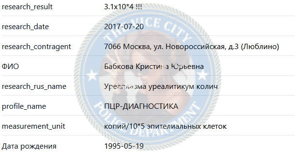 Бабкова Кристина - эскортница 1995 г.р. Бабкова Кристина - эскортница 1995 г.р.