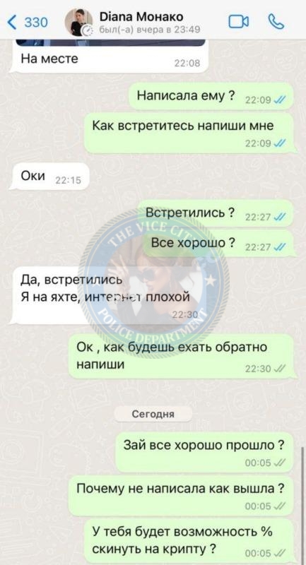 Мизурова Диана 2002 г.р. - ЧС эскорта Мизурова Диана 2002 г.р. - ЧС эскорта