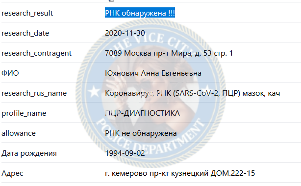 Юхнович Анна - эскортница 1994 г.р. Юхнович Анна - эскортница 1994 г.р.