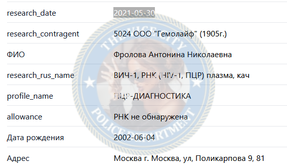 Фролова Антонина - эскортница 2002 г.р. Фролова Антонина - эскортница 2002 г.р.