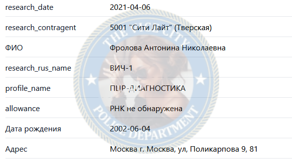 Фролова Антонина - эскортница 2002 г.р. Фролова Антонина - эскортница 2002 г.р.