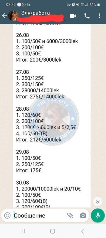 Миатлицкая Анастасия 2000 г.р. - ЧС эскорта Миатлицкая Анастасия 2000 г.р. - ЧС эскорта
