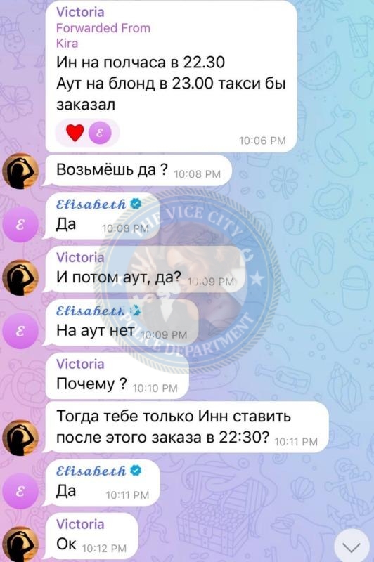 Логинова Елизавета 2002 - ЧС эскорта Логинова Елизавета 2002 - ЧС эскорта