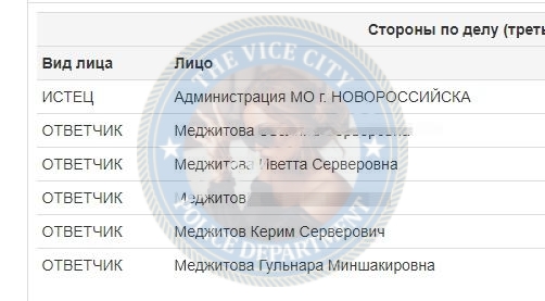Меджитова Иветта - эскортница 1995 г.р.💩 Меджитова Иветта - эскортница 1995 г.р.💩