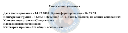 Щеглова Валерия - эскортница 2001 г.р. Щеглова Валерия - эскортница 2001 г.р.