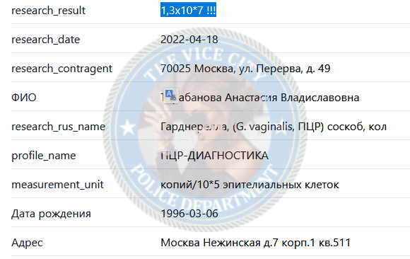 Тарабанова Анастасия - эскортница 1996 г.р. Тарабанова Анастасия - эскортница 1996 г.р.