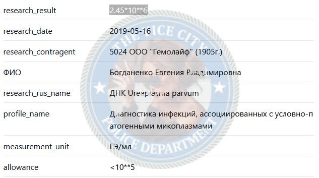 Богданенко Евгения - эскортница 1998 г.р. Богданенко Евгения - эскортница 1998 г.р.