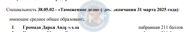 Громада Дарья - эскортница 2000 г.р. Громада Дарья - эскортница 2000 г.р.