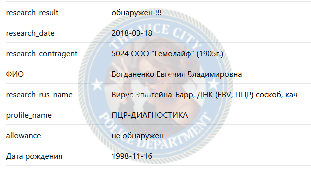 Богданенко Евгения - эскортница 1998 г.р. Богданенко Евгения - эскортница 1998 г.р.