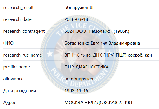 Богданенко Евгения - эскортница 1998 г.р. Богданенко Евгения - эскортница 1998 г.р.