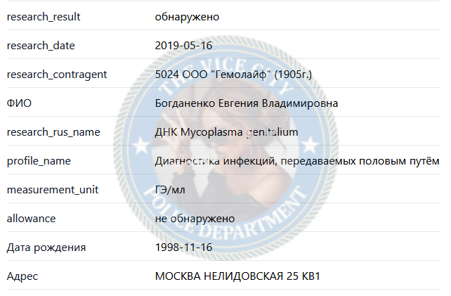 Богданенко Евгения - эскортница 1998 г.р. Богданенко Евгения - эскортница 1998 г.р.