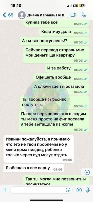 Шелест Диана 1991 - ЧС эскорта Шелест Диана 1991 - ЧС эскорта