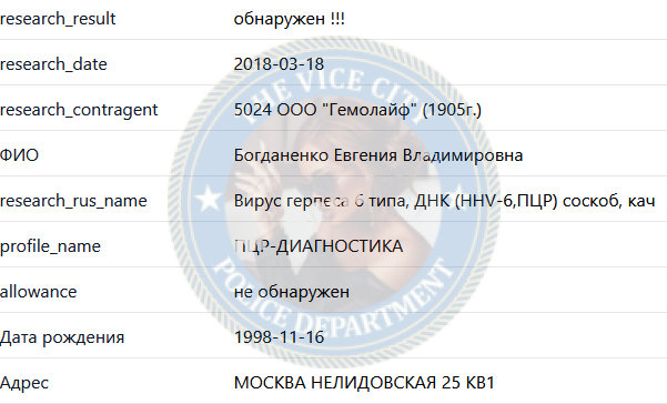 Богданенко Евгения - эскортница 1998 г.р. Богданенко Евгения - эскортница 1998 г.р.