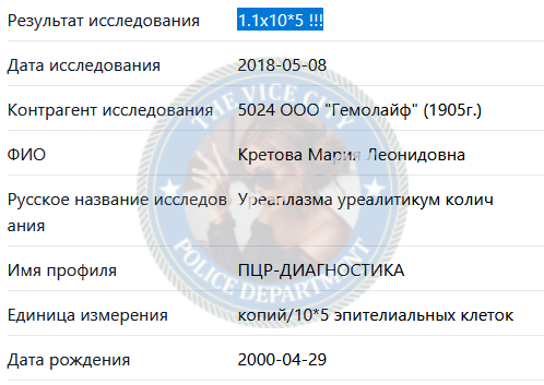 Кретова Мария - эскортница 2000 г.р. Кретова Мария - эскортница 2000 г.р.