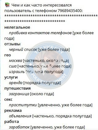 Соболева Анна - эскортница 1994 г.р. Соболева Анна - эскортница 1994 г.р.