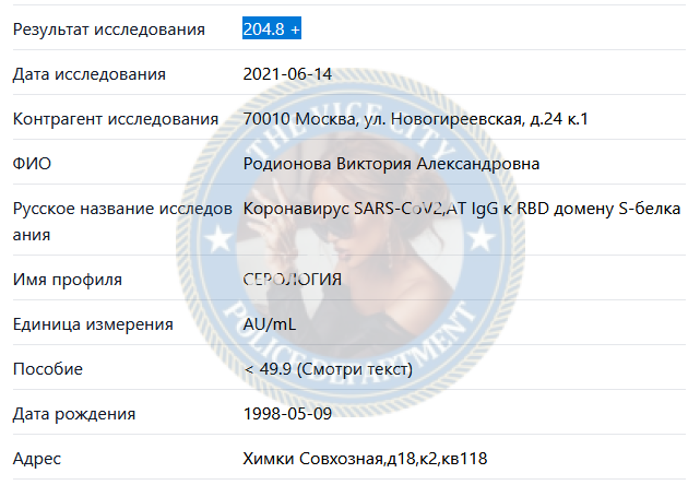 Родионова Виктория - эскортница 1998 г.р. Родионова Виктория - эскортница 1998 г.р.