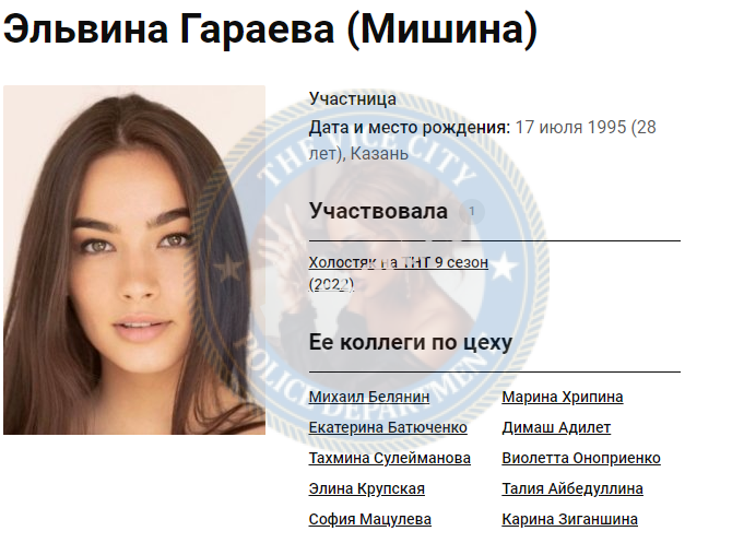 Гараева Эльвина - эскортница 1996 г.р. Гараева Эльвина - эскортница 1996 г.р.
