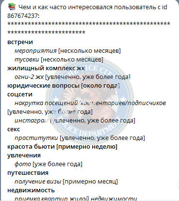 Попова Карина - эскортница 1996 г.р. Попова Карина - эскортница 1996 г.р.