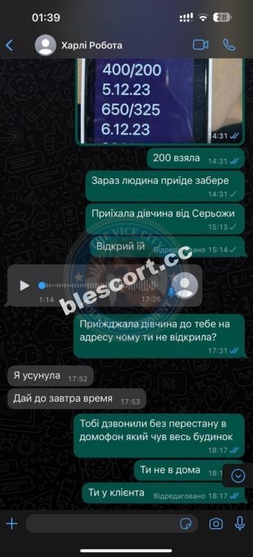 Анна Полевая 1992 - ЧС эскорта Анна Полевая 1992 - ЧС эскорта