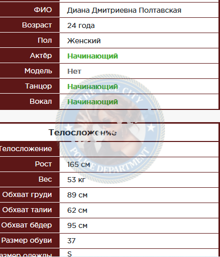 Полтавская Диана - эскортница 1999 г.р.💩 Полтавская Диана - эскортница 1999 г.р.💩