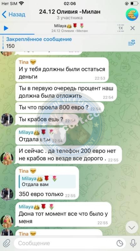 Митителу Оливия 1986 - ЧС эскорта Митителу Оливия 1986 - ЧС эскорта