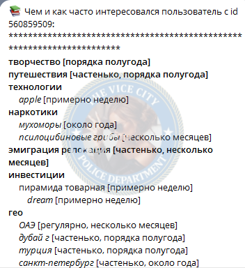 Ханнанова Милана - эскортница 2003 г.р. Ханнанова Милана - эскортница 2003 г.р.