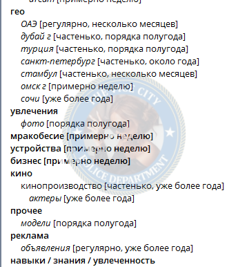 Ханнанова Милана - эскортница 2003 г.р. Ханнанова Милана - эскортница 2003 г.р.