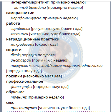 Ханнанова Милана - эскортница 2003 г.р. Ханнанова Милана - эскортница 2003 г.р.