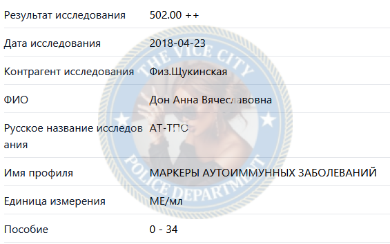 Дон Анна - эскортница 1993 г.р. Дон Анна - эскортница 1993 г.р.