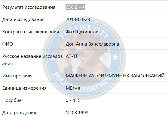 Дон Анна - эскортница 1993 г.р. Дон Анна - эскортница 1993 г.р.