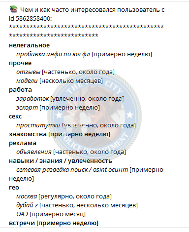 Малаховская Виолетта 2000 г.р. - ЧС эскорта Малаховская Виолетта 2000 г.р. - ЧС эскорта