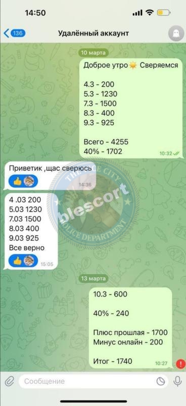 Гетьман Дарина 1991 г.р. - ЧС эскорта Гетьман Дарина 1991 г.р. - ЧС эскорта