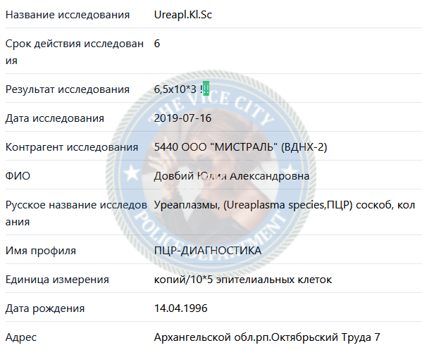 Довбий Юлия - сутенерша 1996 г.р. Довбий Юлия - сутенерша 1996 г.р.