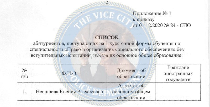Ненашева Ксения - эскортница 2004 г.р. Ненашева Ксения - эскортница 2004 г.р.