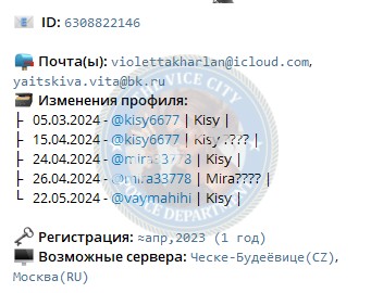 Яицкова Виолетта - сутенер 2006 г.р. Яицкова Виолетта - сутенер 2006 г.р.