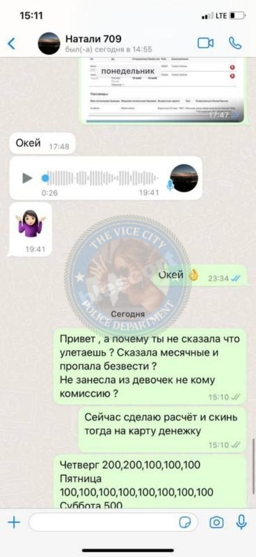 Малиновская Светлана 1987 г.р. - ЧС эскорта