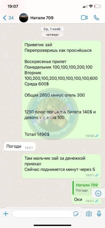 Малиновская Светлана 1987 г.р. - ЧС эскорта