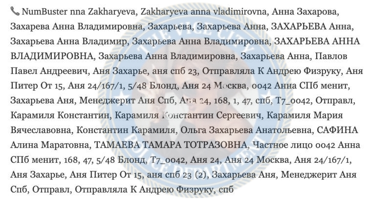 Захарьева Анна - сутенер 1988 г.р. Захарьева Анна - сутенер 1988 г.р.