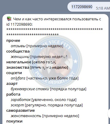 Шишкова Александра - эскортница 2020 г.р. Шишкова Александра - эскортница 2020 г.р.